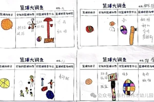 如何通过数据分析改进篮球轮换策略:数据驱动的决策与最佳实践